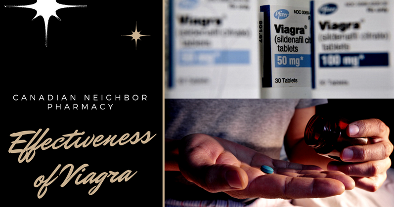 Effectiveness-of-Viagra